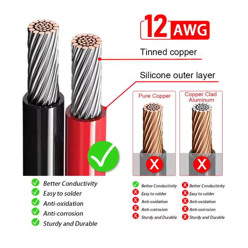 Cable de conexión de enchufe d - Drone Rc Link reseña y precio