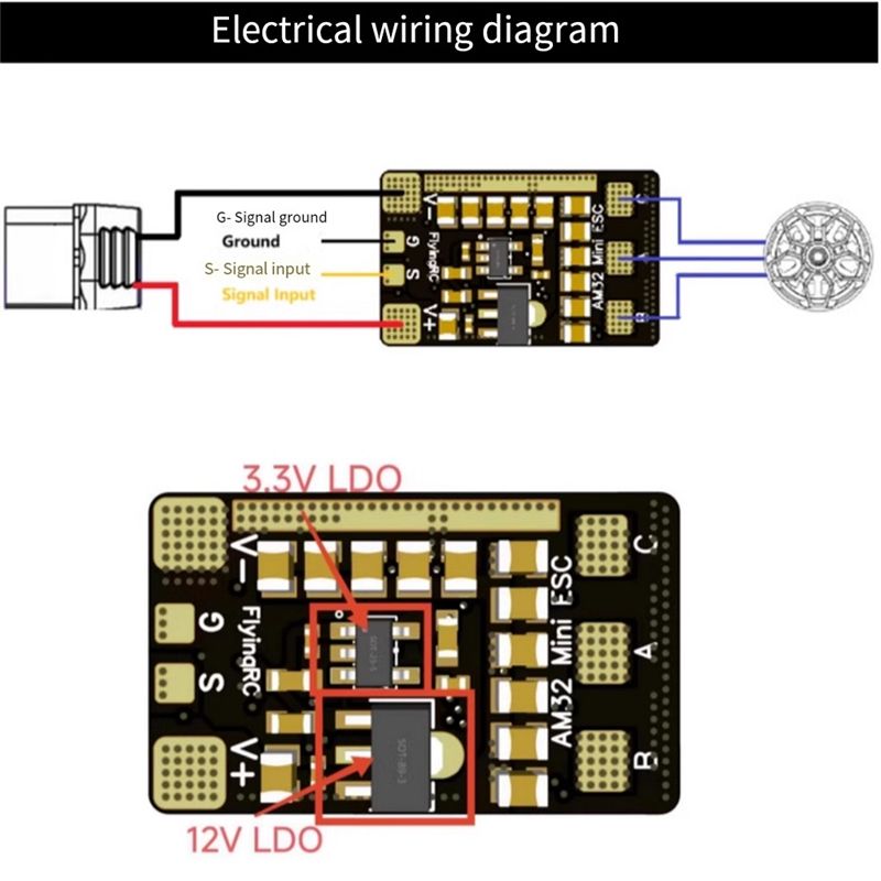 Controlador Electrónico de Vel - Drone And Car reseña y precio
